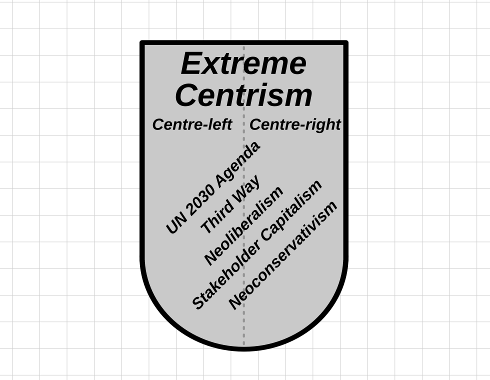 Extreme Centrism (Part One) - Voice Media